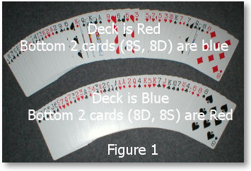 http://www.stonecoldmagicmagazine.com/images/june_2008_free_trick/figure-1.jpg