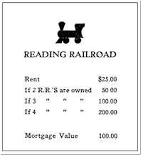 https://www.stonecoldmagicmagazine.com/images/free-tricks/monopoly-reading-railroad.png